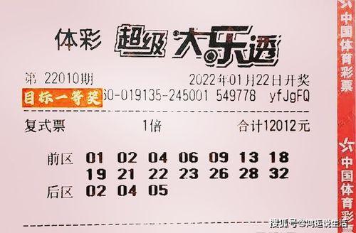 大乐透第19077开奖,惊喜连连，大奖花落谁家？