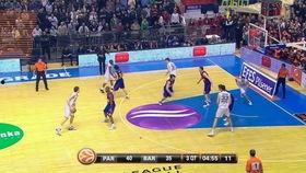 2018欧冠篮球,传奇时刻与辉煌瞬间