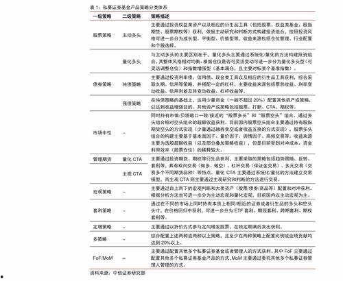 360走势图重庆,重庆市场动态一览