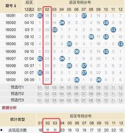 大乐透开奖18年,精彩瞬间与幸运瞬间