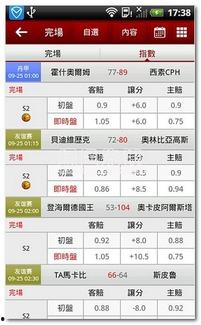 篮球比分费用标准,全面了解赛事盈利之道