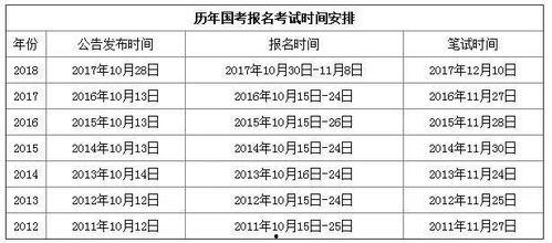 3d2019104期幸运鑫预测,揭秘中奖密码，助力彩民一臂之力