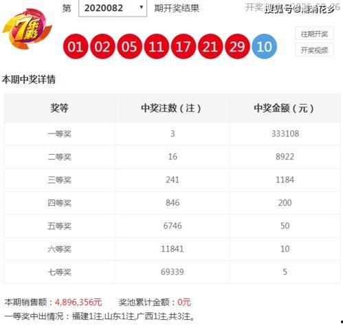 幸运彩票易彩走势图,幸运彩票中奖秘诀大公开