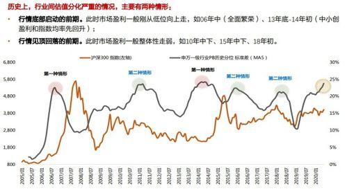山地综合走势图福彩三d综合走势图,山地走势解析与预测