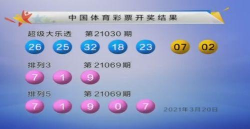 大乐透开奖几点直播,精彩瞬间，不容错过