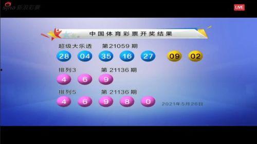 大乐透开奖几点直播,精彩瞬间，不容错过