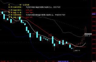 3d复隔中走势图走势图,趋势分析与应用策略