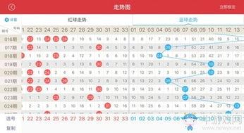 富翁彩票走势图,揭秘中奖密码，探寻财富轨迹
