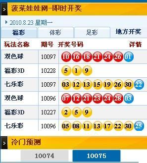 3d开奖结果今天3,惊喜连连，好运连连！”
