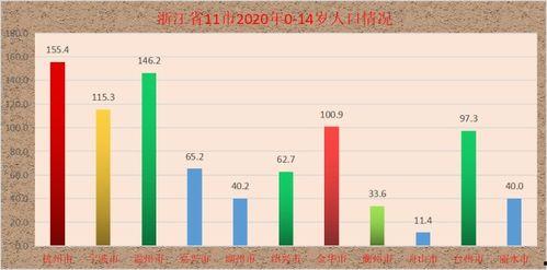 浙江11走势图基本走势,趋势分析及预测策略