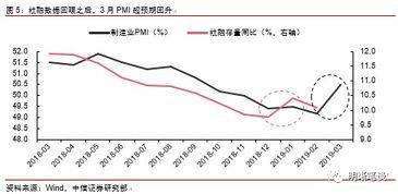 浙江11走势图基本走势,趋势分析及预测策略