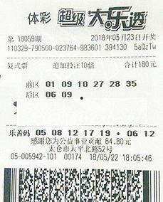 大乐透18064开奖号,惊喜连连，幸运花落谁家？