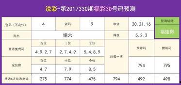 3d金码今天,探寻幸运密码背后的奥秘