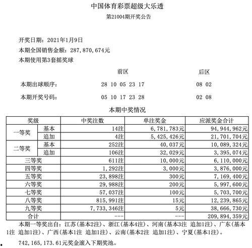 大乐透开奖结果013,013号码脱颖而出
