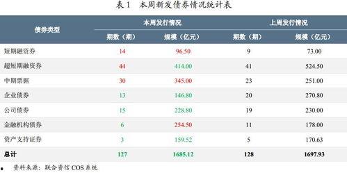 幸运鑫3d2017251期,揭秘中奖号码背后的幸运密码