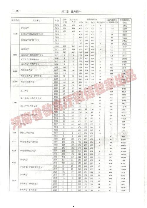 3d万能八码必中三注,揭秘精准投注秘籍