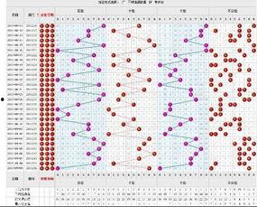 3d每位012走势,数字012走势深度解析