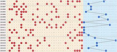 球基本走势图,精彩瞬间与策略分析