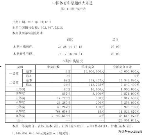 大乐透开奖结果4,4号码闪耀登场！