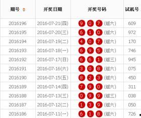 3d开奖结果227,揭秘中奖号码背后的神秘力量