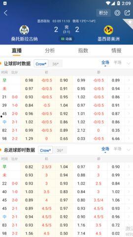 篮球比分 球探,球探视角下的精彩对决