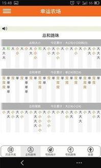 怎么看幸运农场的走势,掌握规律，赢在起点