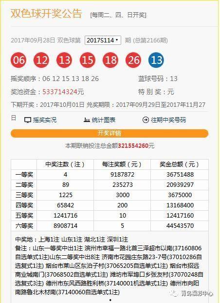 3d开奖结果2017122,惊喜连连，大奖花落谁家？”