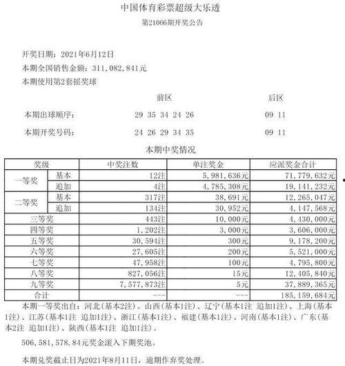 昨晚大乐透开奖图片,幸运号码揭晓，大奖花落谁家？