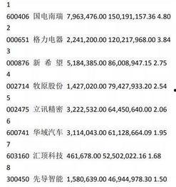 家千禧3d试机号关注码,探寻幸运密码背后的奥秘