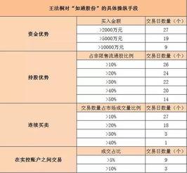 r三d开奖结果,数字背后的幸运密码”
