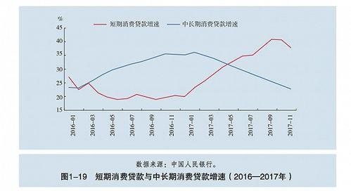 湖北形态走势图,形态走势图下的区域崛起之路