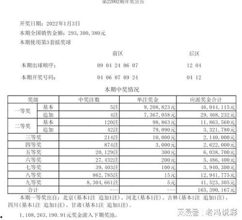 大乐透开奖号002,惊喜连连！