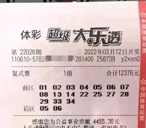 大乐透复式今日开奖,复式投注惊喜连连，大奖花落谁家？