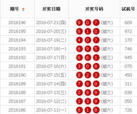 3d2017040开奖结果,惊喜连连，大奖花落谁家？”