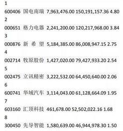 3d今晚试机号金玛关注号,金玛关注号引领彩民新趋势”