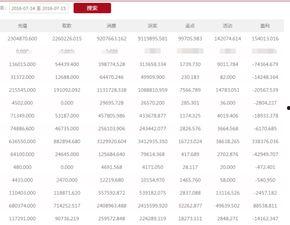 3d今晚试机号金玛关注号,金玛关注号引领彩民新趋势”