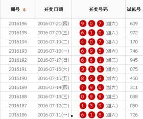 2016080开奖结果,2016080期双色球开奖结果揭晓