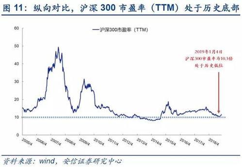 大乐走势图透走势,趋势分析及预测策略