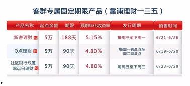 3d2019066期幸运鑫预测,揭秘中奖密码，助你一臂之力！”