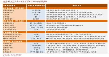 3d2017187期幸运鑫预测,揭秘中奖密码，助力彩民一臂之力