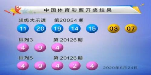 大乐透开奖播频道,精彩瞬间回顾，幸运号码揭晓