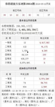 大乐透开奖对比 乐彩网,乐彩网数据对比解析