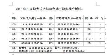 大乐透开奖笫108,幸运号码揭晓，大奖花落谁家？
