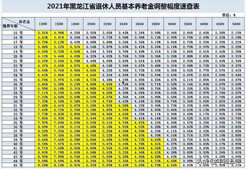 3d速查表图片怎么看,揭秘三维设计快速入门秘诀