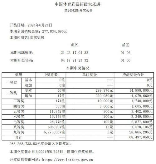 世界大乐透开奖结果,幸运号码揭晓，大奖花落谁家？