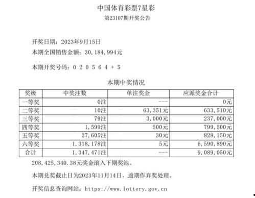 七星体育开奖结果,精彩瞬间回顾