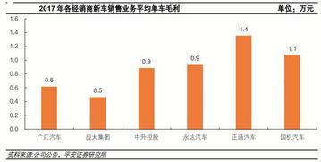 吉林生肖走势图,运势起伏，生肖运势大解析