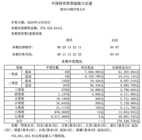 大乐透开奖丶结果,幸运号码揭晓，大奖花落谁家？
