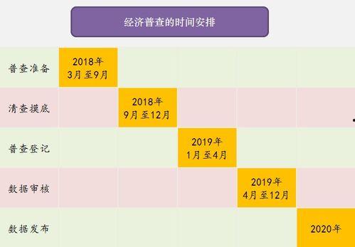 3d竞猜统计,揭秘赛事走势与投注策略