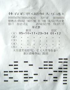 大乐透开奖选号工具,揭秘智能算法助力中奖秘诀